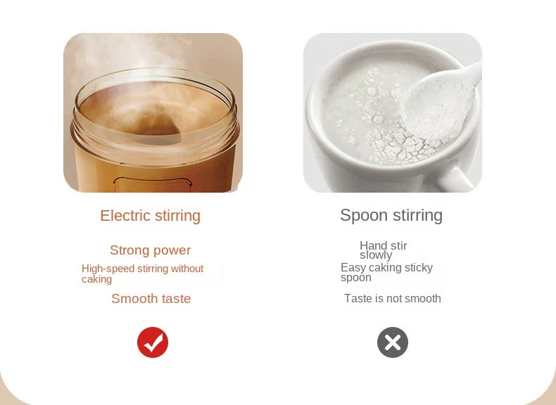 Portable self stirring protein shaker bottle.