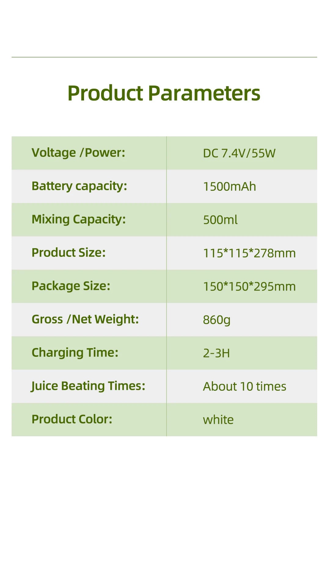 Rechargeable Juice Blender for Fruits & Vegetables