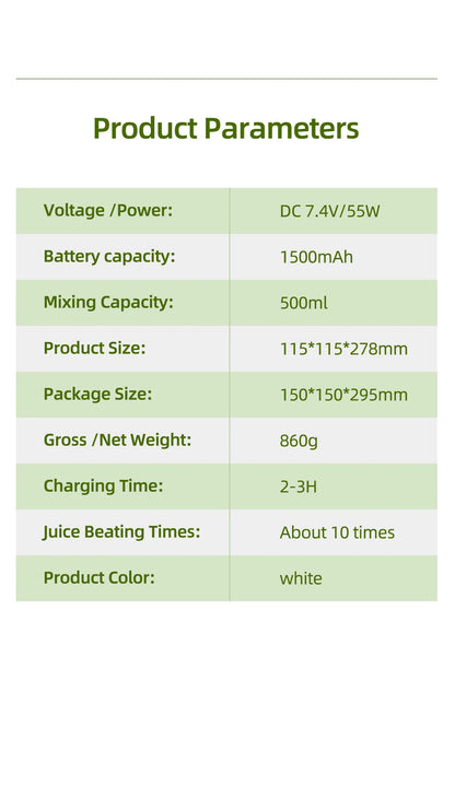 Rechargeable Juice Blender for Fruits & Vegetables