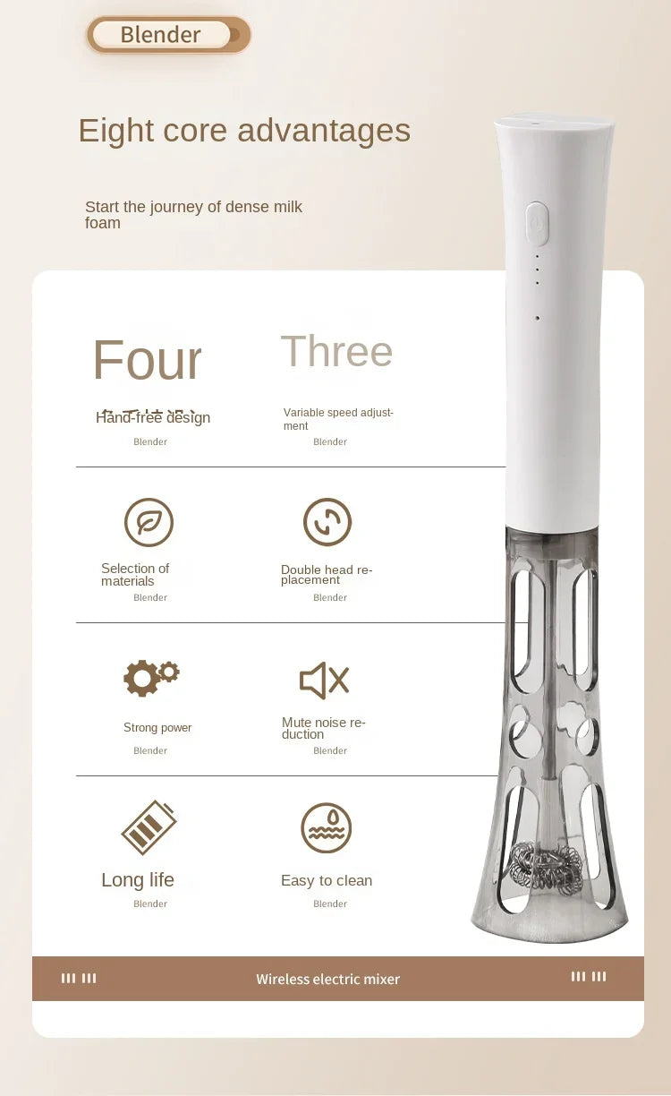 Coffee & Milk Frother