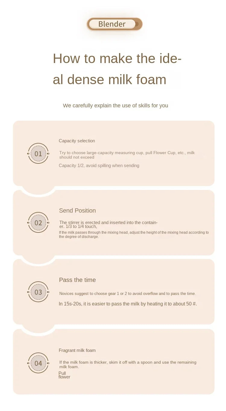 Coffee & Milk Frother