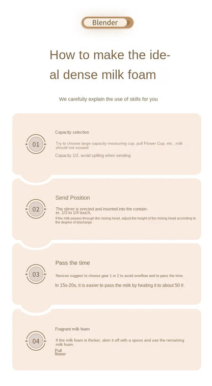 Coffee & Milk Frother